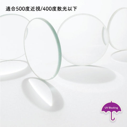 Standard | Aspherical lens [1.6] UV protection